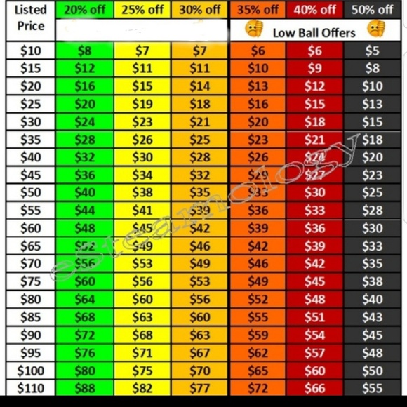 Welcome to My Closet - Picture 2 of 4